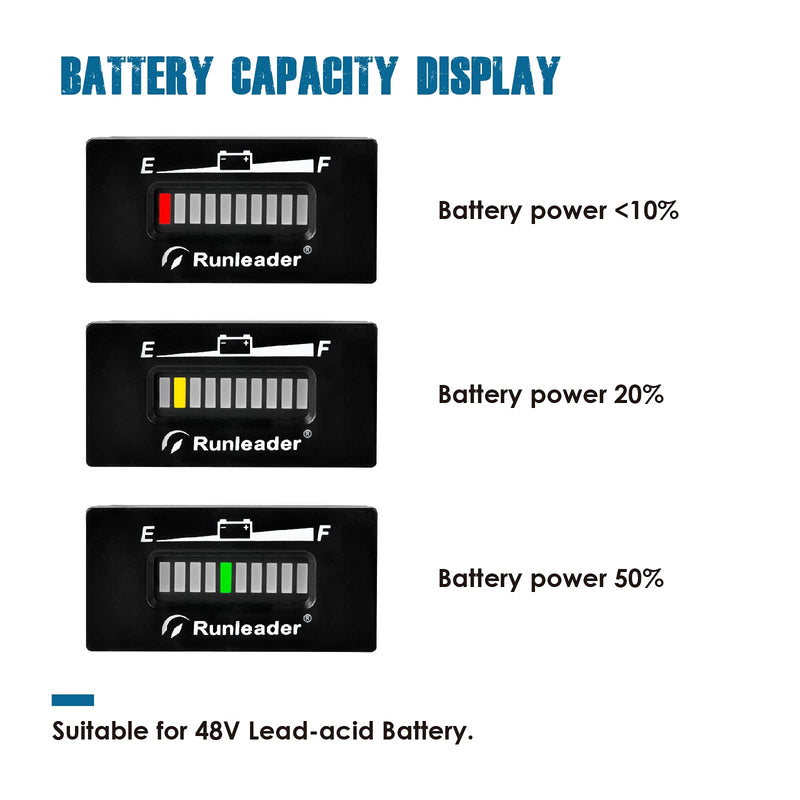 Runleader 12/24V 36V 48V LED Battery Capacity Meter - Charge and Discharge Monitor,Used for Lead-Acid Battery,Works on Golf Club Forklift Scrubber Machine RV Racing Kart(RL-BI028-48V) RL-BI028-48V - LeoForward Australia