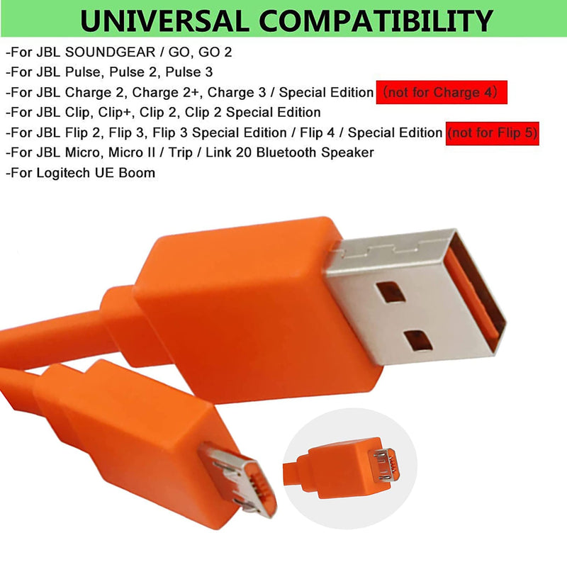  [AUSTRALIA] - Fast Power Charging Micor USB Charger Cable Cord Compatible with JBL Wireless Speaker JBL Flip 4 3 2 Charge 3 2 2+ Plus Clip 3 2 Pulse 3 2 GO GO2 Trip Bluetooth Speaker AC Adapter Power Supply Cable Micro USB