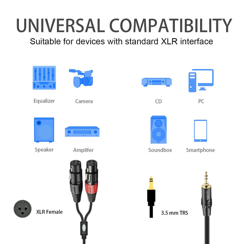  [AUSTRALIA] - COLICOLY Dual XLR Female to 3.5mm TRS Stereo Cable,1/8 inch Mini Jack to 2 XLR Female Y-Splitter Stereo Microphone Cable - 3.3feet 3.3 feet