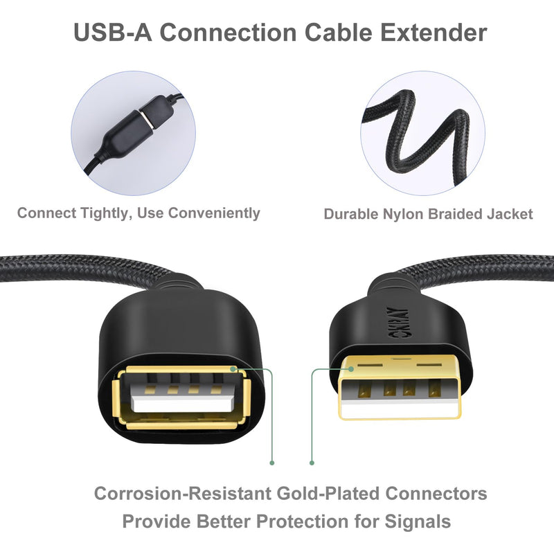  [AUSTRALIA] - OKRAY USB Extension Cable, 2-Pack 6FT USB 2.0 Extender Cord Male to Female Data Transfer Extension Cable Nylon Braided with Gold-Plated Connector for USB Flash Drive/Hard Drive/Keyboard/Printer/Webcam Black