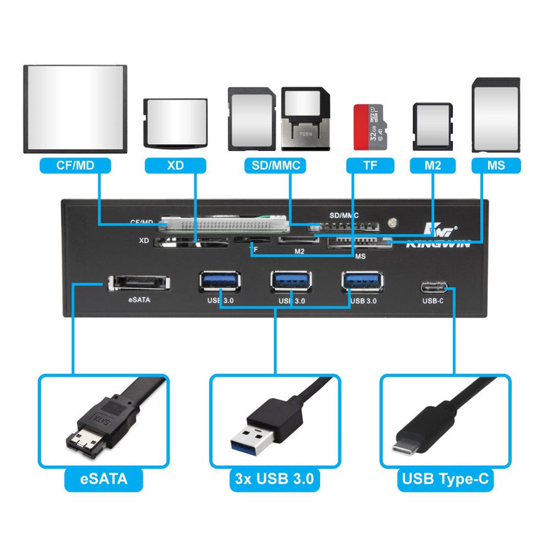  [AUSTRALIA] - Kingwin Powered USB Hub 3.0 w/ 1 USB-C Port, SD Card Reader & Micro SD Card Reader - Sata Power Port w/Lightning Speed Data Transfer Up to 5Gbps - 5.25" Computer Case Front Bay, black (KW525-3U3CR)