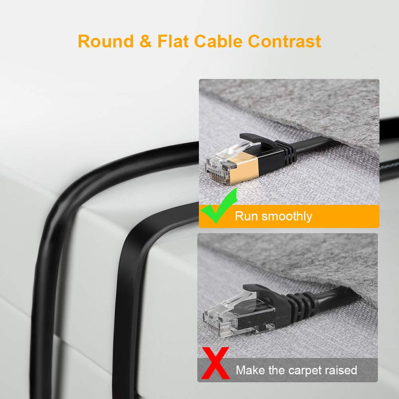 [AUSTRALIA] - CableCreation Flat Cat8 Ethernet Cord Short, 40G High Speed Slim Network LAN Cable Cord Gigabit Internet Router Cable RJ45 Wire for Computer Laptop PS5 PS4, Switch Box PC,TV Box, 3.3ft/1m, Black