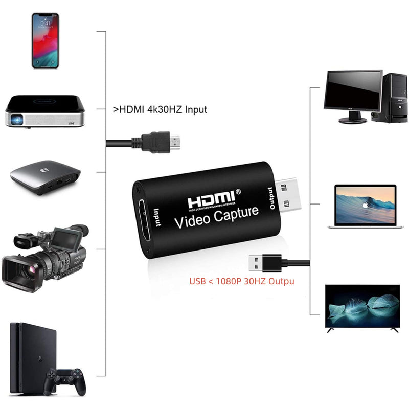  [AUSTRALIA] - HDMI Video Capture Card, 4K 1080P 30fps HDMI to USB 2.0 Video Capture Device, Record Video Audio Grabber for Gaming, Live Streaming, Teaching, Video Conference-OBS