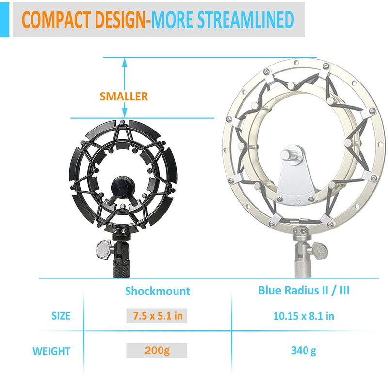  [AUSTRALIA] - YOUSHARES Snowball Shock Mount, Shockmount Reduces Vibration Noise Matching Mic Boom Arm Stand, Compatible with Blue Snowball iCE USB Microphone