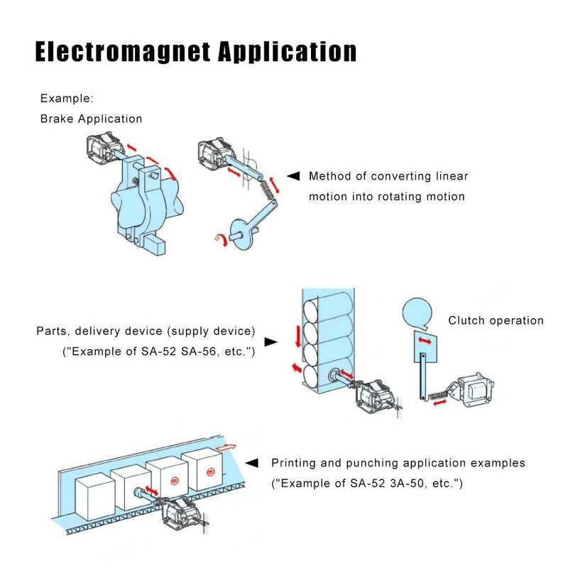  [AUSTRALIA] - Push Pull Magnetic Magnet SA-2602 220VAC Electromagnetic Tract Magnet Electromagnet Electromagnet 220V 19.6N 15mm