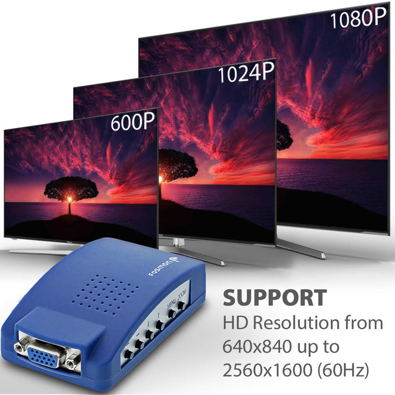  [AUSTRALIA] - Fosmon VGA To RCA Adapter, Composite AV S Video To VGA Converter, PC To TV Video Switch Box For HDTV, Monitors, Laptop, Desktop, PC