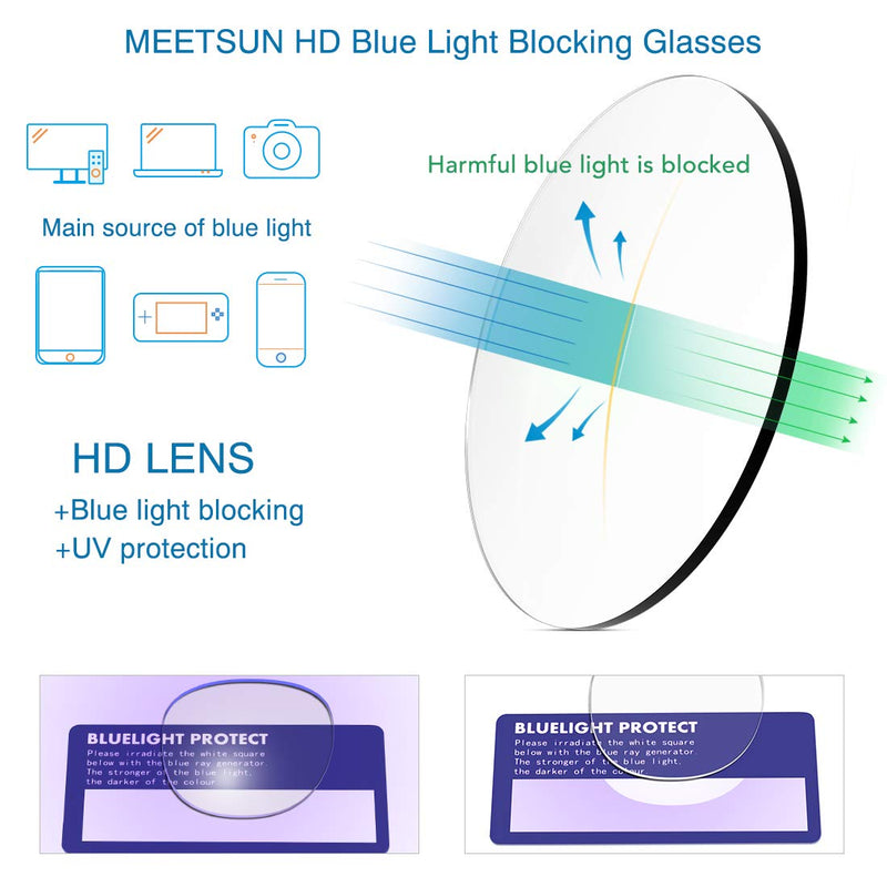  [AUSTRALIA] - MEETSUN Blue Light Blocking Glasses, Anti Eye Strain Headache (Sleep Better),Computer Glasses UV400 Transparent Lens B (Leopard + Transparent Frame) /Clear Lens 2 Pack 53 Millimeters