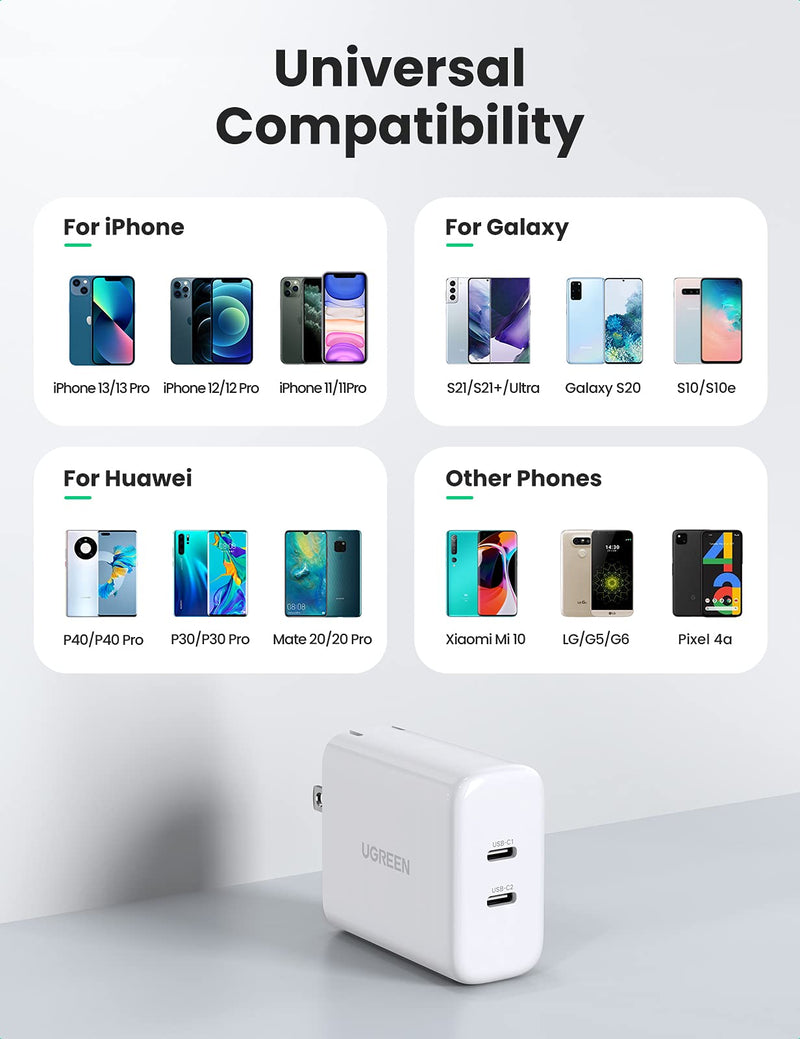  [AUSTRALIA] - UGREEN 40W Dual Port USB C Charger Block with Foldable Plug, PD USB-C Power Adapter, Compatible with iPhone 14/iPhone 14 Pro Max, iPhone 13/12/11,iPad Mini/Pro, Airpods, Apple Watch, S22/S20