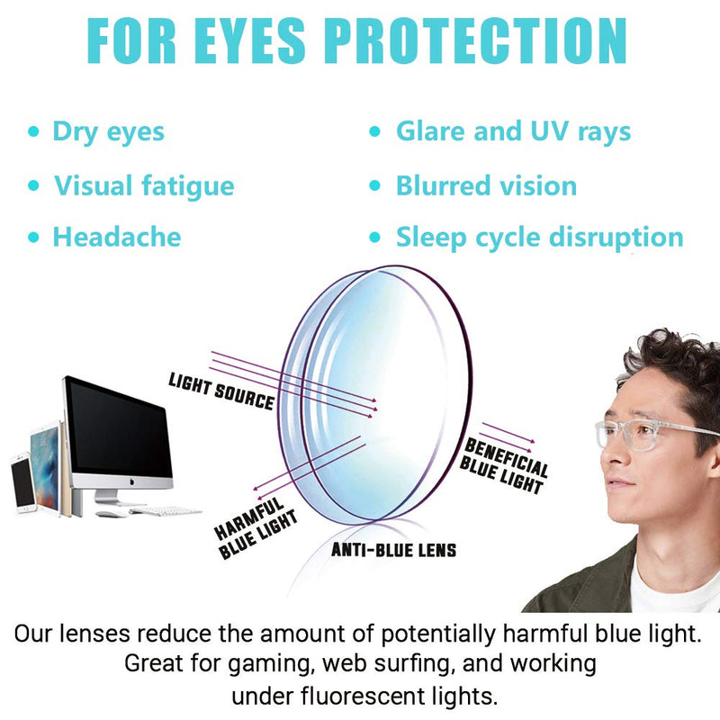 [AUSTRALIA] - Blue Light Blocking Glasses, Blue Blocker Computer Glasses for Men Women, Anti Glare 400 UV & Eye Strain Fake Square Glasses Black + Crystal