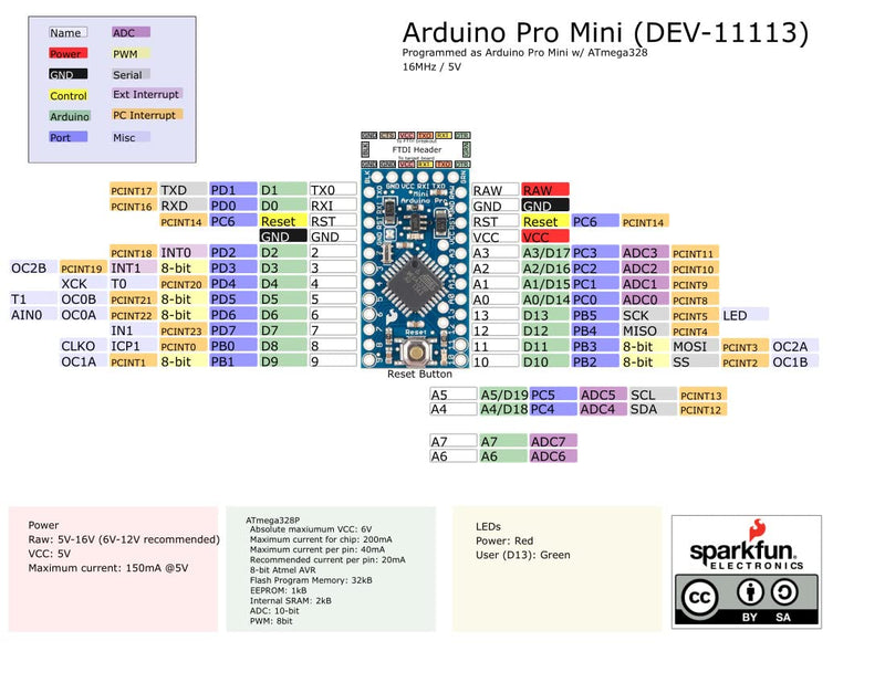  [AUSTRALIA] - SparkFun Pro Mini ATmega328-5V/16MHz Development Board Compatible with Arduino Boards and IDE