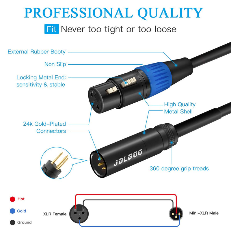  [AUSTRALIA] - Mini XLR Male to XLR Female Adapter Cable, 3-pin Mini XLR Male to XLR Female Adapter Cable, for BMPCC 4K Camera Video Assist 4K Sharp 8K, 6.6 Feet - JOLGOO