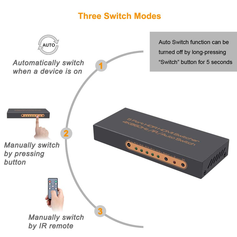  [AUSTRALIA] - iArkPower 5 Port 4K@60Hz HDMI Switch with Remote Support HDR10, Dolby Vision, Dolby Atmos, HDCP2.2, YCbCr 4:4:4, CEC