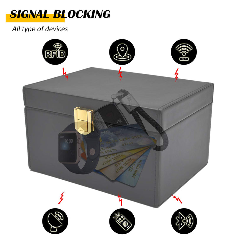 Faraday Key Fob Protector Box, RFID Signal Blocking Box, Faraday Bag Signal Blocking Bag Shielding Pouch Wallet Case for Car Key - LeoForward Australia