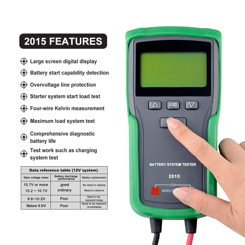 Car Battery Tester HOLDPEAK 2015 12V Automotive Battery Load Tester with Cold Cranking Amps CCA 100-1700 Battery Analyzer for Battery Status Engine Activtion System Charging System - LeoForward Australia