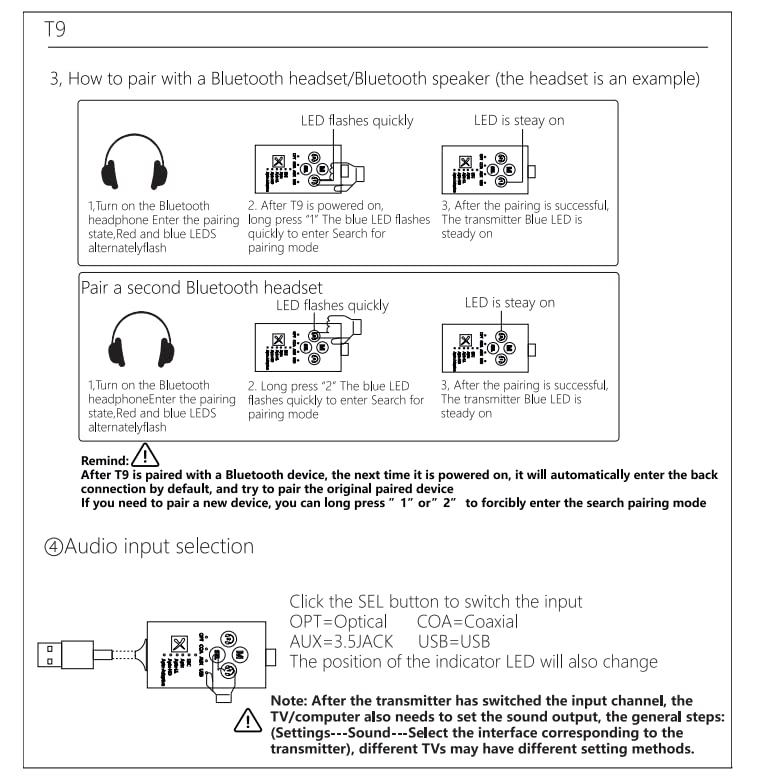  [AUSTRALIA] - eppfun AK3046D Bluetooth 5.2 Qualcomm aptX-Adaptive HD Transmitter with 3.5mm AUX/RCA/COAXIAL/SPDIF Optical, SBC / aptX /aptX-ll Low Latency Dual Connection Audio Adapter for TV PC (Black) Black