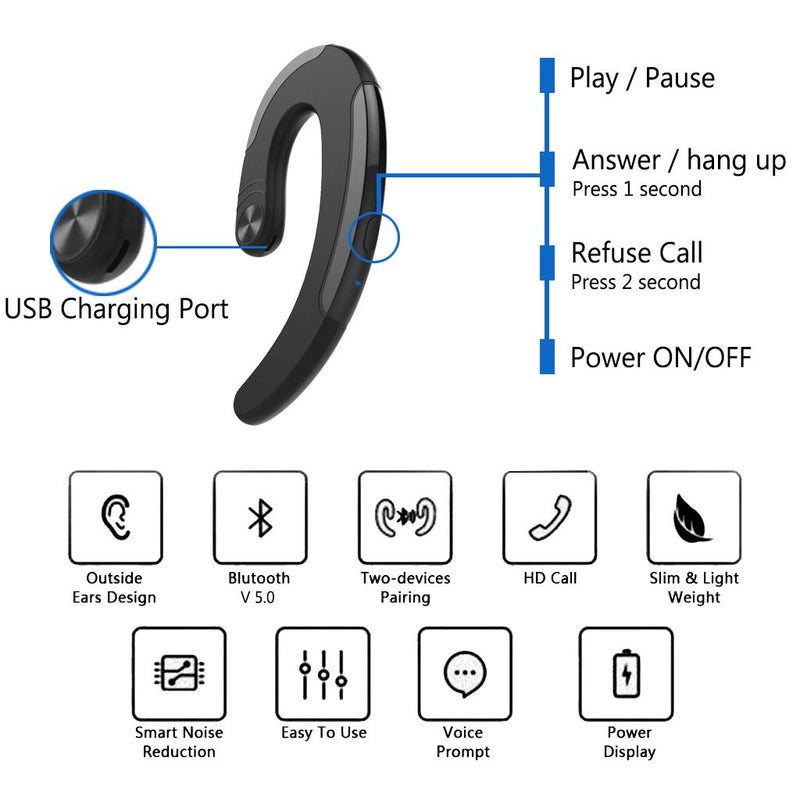 Ear-Hook Bluetooth Headset with Mic Lightweight Noise Cancelling 5 Hrs Playtime, Wireless Painless Wearing Earphones for Android Phones/iPhone X/8/7/6, Non Bone Conduction Headphone with Ear Plug - LeoForward Australia