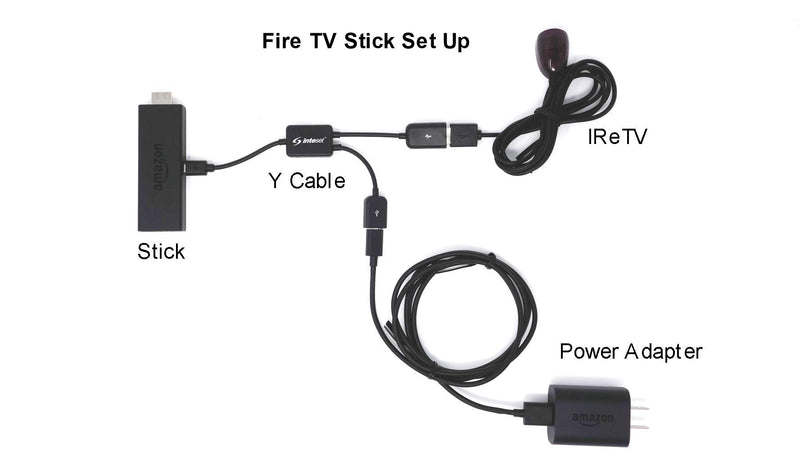  [AUSTRALIA] - Inteset USB 2.0 & Micro USB OTG Y Cable for Controlling The F-TV Stick, Pendent, or Cube, Supports Wireless Keyboards and The Inteset IReTV for Universal Remote Control. (IReTV not Included)