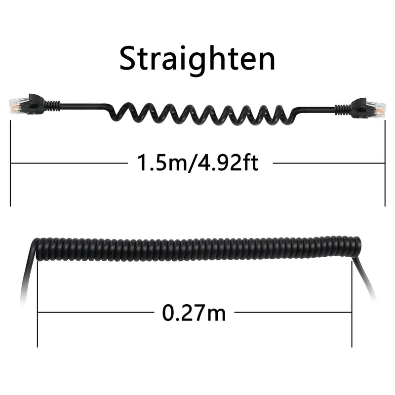  [AUSTRALIA] - RIIEYOCA Cat5e Ethernet Coiled Cable Retractable Cable RJ45 Network LAN Coiled Spiral Cable for Laptops, Desktop, Routers, Set-top Boxes -Stretchable to 1.5M RJ45 Cat5 (1.5M)