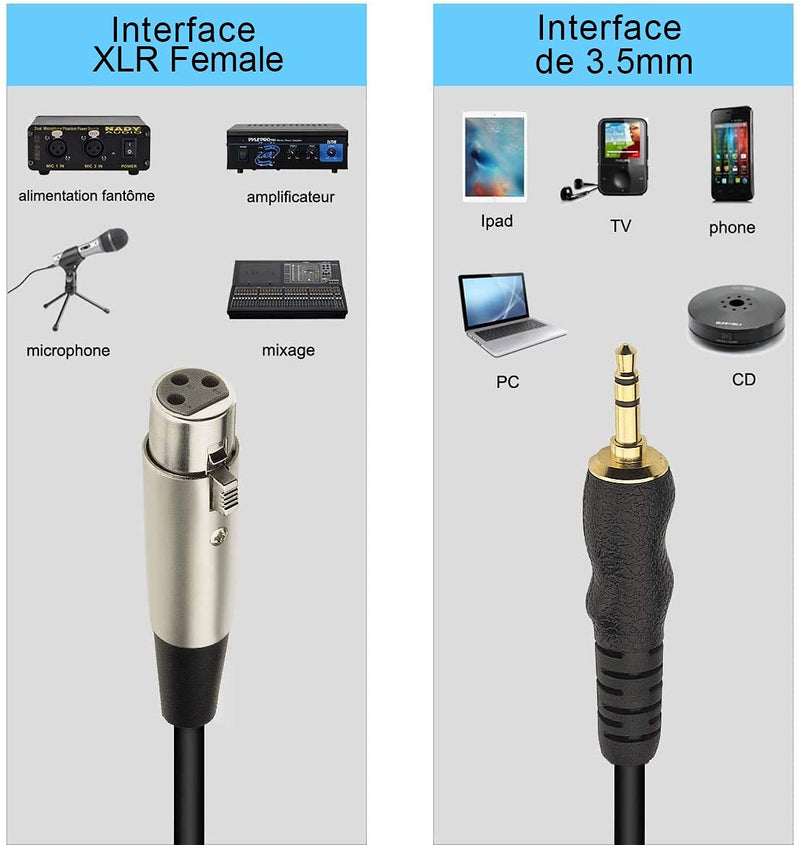  [AUSTRALIA] - 3.5mm to XLR Cable 6.5Ft, XLR Female to 3.5mm 1/8 Inch (Gold-Plated) Microphone Cord