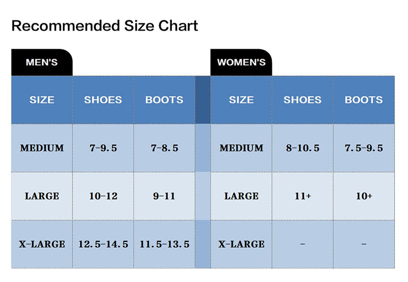  [AUSTRALIA] - LINKEASE Reusable Boot & Shoe Covers Water Resistant Non Skid and Washable for Real Estate Contractors to Keep Floors Carpets Footwear and Rooms Clean - 5 Pairs (Medium, Blue) Medium