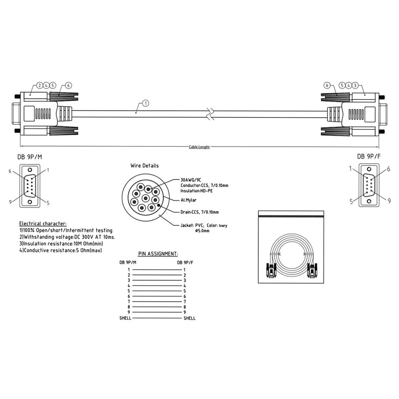  [AUSTRALIA] - InstallerParts 25 Ft DB9 Male to Female Serial Cable 25 Feet White