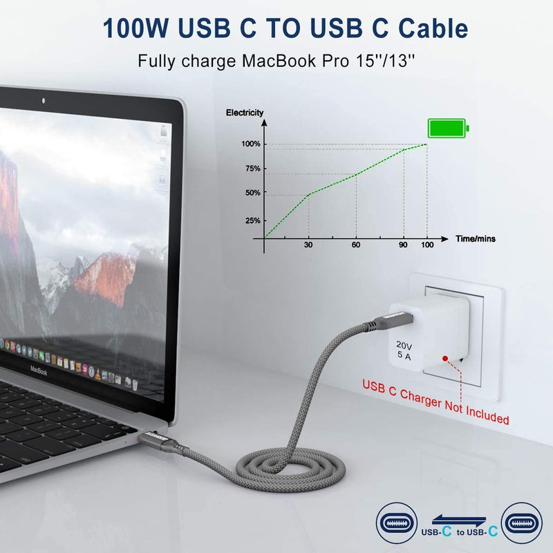  [AUSTRALIA] - 2 Pack USB-C to USB-C 100W Cable 10ft, AkoaDa USB C Braided Fast Charging Cable for MacBook Pro 2020/2019/2018, iPad Pro 2020/2019/2018, Samsung Galaxy S21, Dell XPS 13/15And USB-C Laptops(Grey)