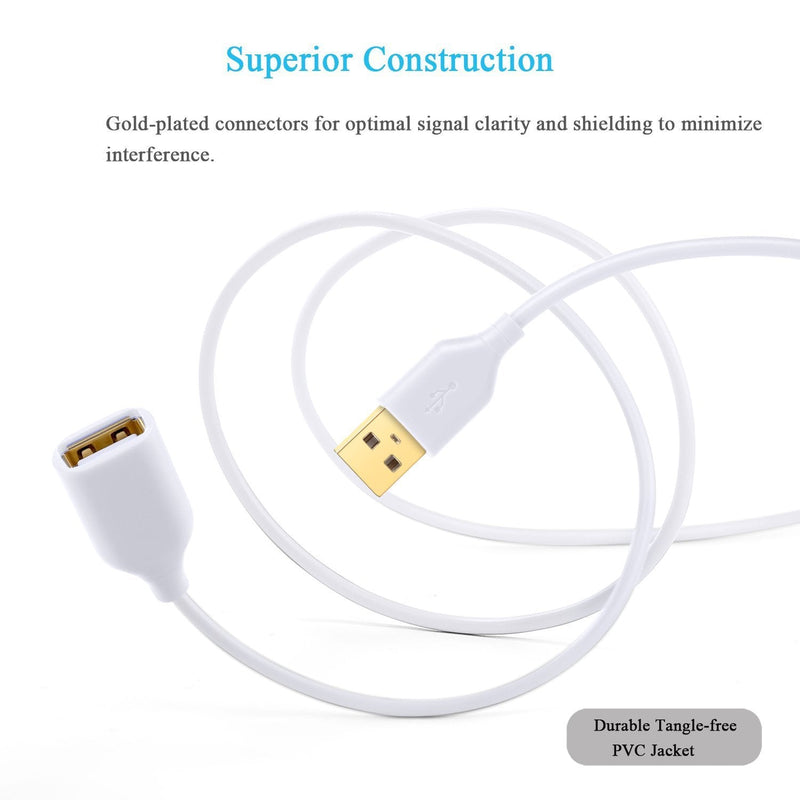  [AUSTRALIA] - Besgoods 4-Pack 6ft White USB Extension Cables – USB 2.0 Type A Male to A Female Extension Cable for Keyboard, Mouse, Printer
