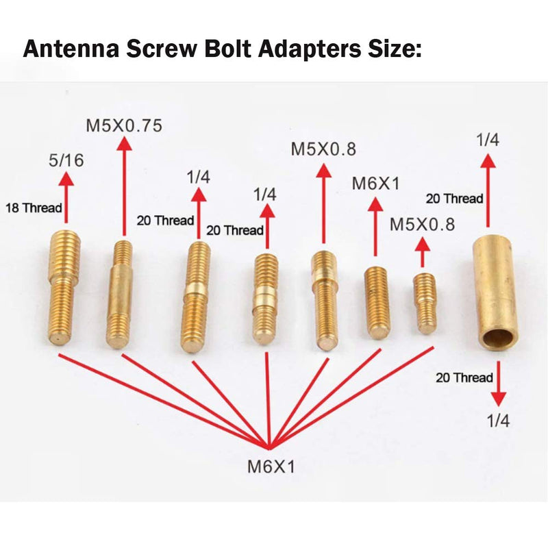  [AUSTRALIA] - Bullet Car Antenna,Stubby Vehicle Antenna Mast Bullet Style Car Antenna Replacement for Ford F Series F150 Raptor F250 F350 F450 Super Duty Ranger Dodge RAM 1500 2500 3500 Pickup Truck SUV