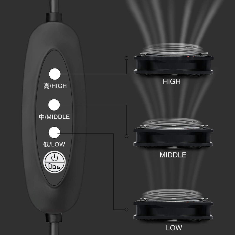  [AUSTRALIA] - SXDOOL Dual 120mm DC 5V USB Computer Cooling Fan with Speed Controller, Ventilator Fan Compatible for Router Receiver DVR Playstation Xbox Desk Computer Cabinet Silent Quiet Cooler