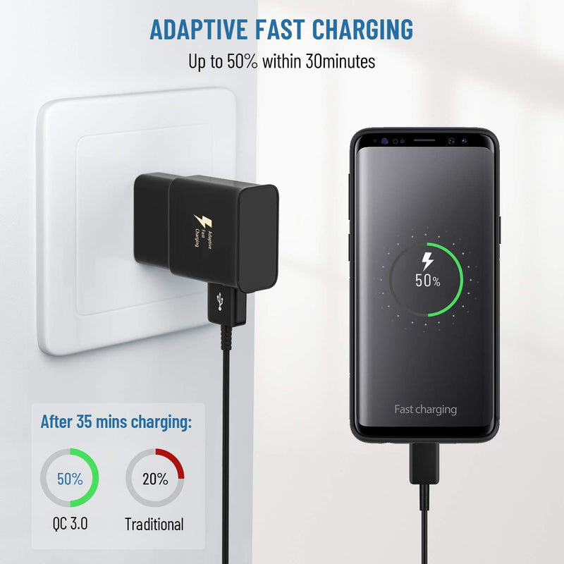  [AUSTRALIA] - Adaptive Fast Charger Type C with Android Phone Charger C Cable for Samsung Galaxy S21/S21 Ultra/S20/S10/S9/S8/S10 Plus/S10e/Note 10/Note 9/Note 8/S9 Plus/S8 Plus/Note 20/Z Flip 3/Z Fold 3(2 Pack) Black