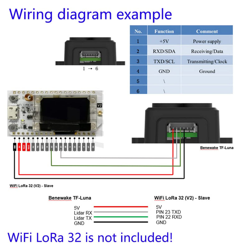  [AUSTRALIA] - Wishiot TF-Luna LiDAR Range Finder Sensor 0.2m-8m Single-Point Ranging Module UART/I2C 5V with 6Pin Terminal to Dupont Cable for Arduino/RPi Pico/Pixhawk/WiFi_Lora_32