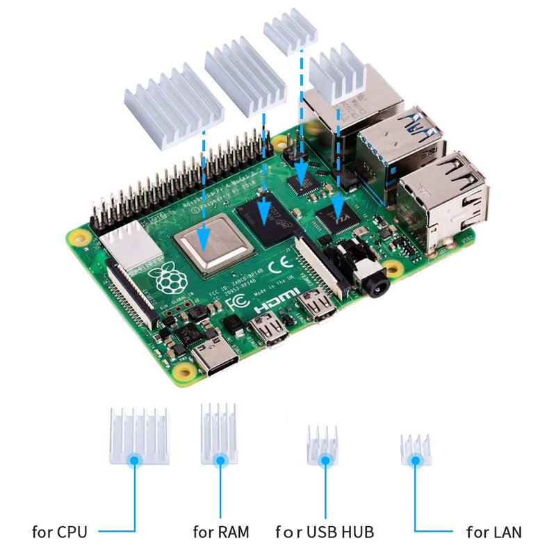  [AUSTRALIA] - GeeekPi Raspberry Pi 4 TFT 3.5 inch Touch Screen with Case, Raspberry Pi Fan and Heatsinks, 320x480 Resolution LCD Display for Raspberry Pi 4 Model B (Raspberry Pi Board NOT Included)