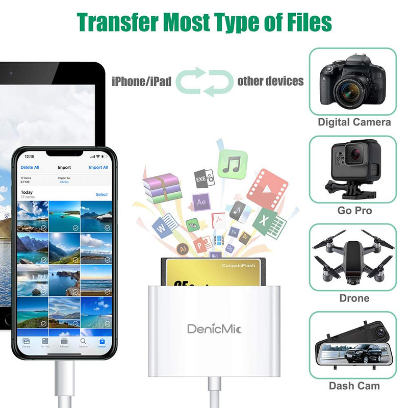 DenicMic SD CF Card Reader Compatible with iPhone iPad SD CF TF Memory Card Reader Adapter Digital Camera Reader Trail Game Camera Accessories No App Required - LeoForward Australia