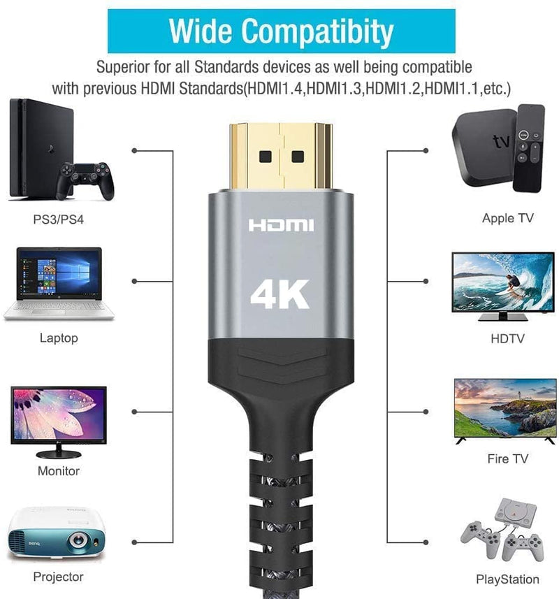  [AUSTRALIA] - Highwings 4K@60Hz HDMI Cable 10ft, 2.0 18Gbps HDMI Cable Nylon Braided - Supports Ethernet, 4K HDR, 2160p 1080p 3D HDCP 2.2 ARC HDTV Projector Monitor PS 3/4 Blu-ray 10 feet Grey