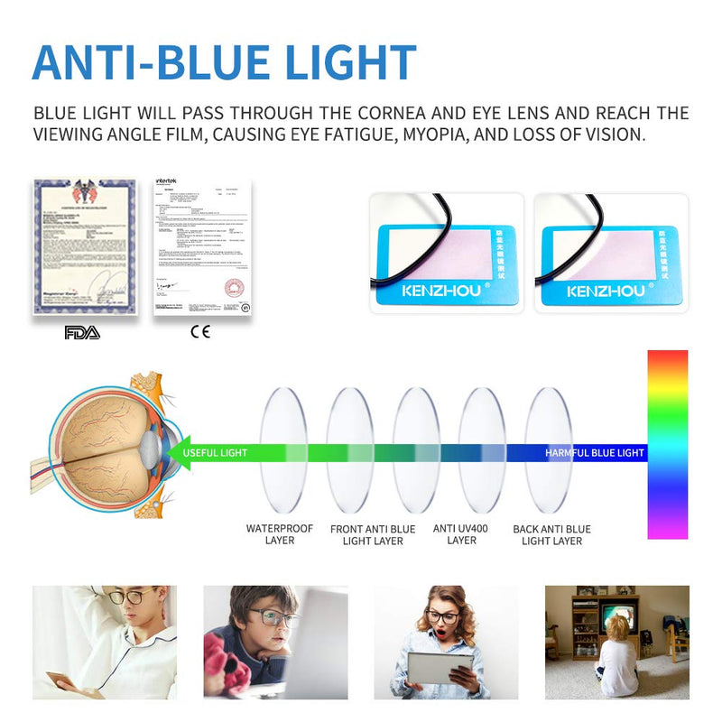  [AUSTRALIA] - Blue Light Glasses, Blue Light Blocking Glasses 1 Pack-Computer Glasses Gaming Glasses for UV Light, Anti Glare for Men/Women C1