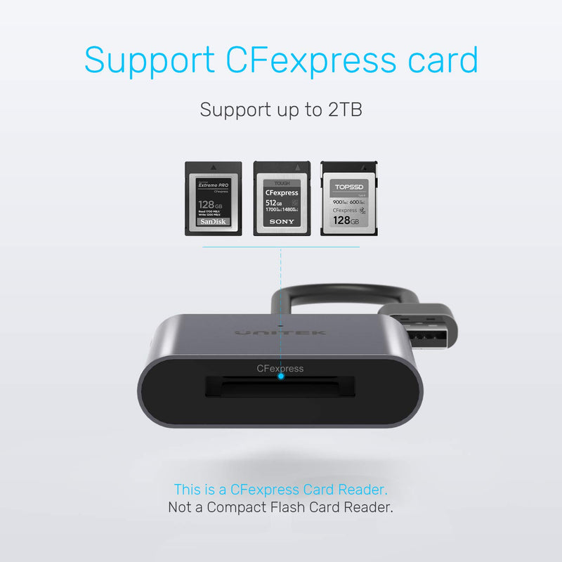  [AUSTRALIA] - CFexpress Card Reader, Unitek USB 3.2 Type C to CFexpress B, Portable Aluminum Memory Card Adapter, Support for Thunderbolt 3 Port Connection, Compatible for SanDisk Sony TOPSSD Card