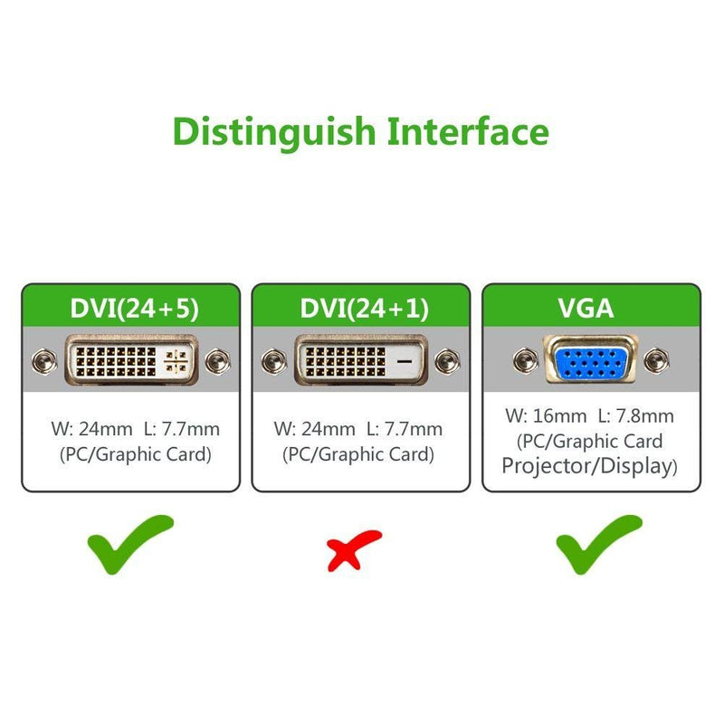 Lineso 2Pack DVI-I (24+5) Male to VGA Female Adapter (HDD15Pin,RGB15Pin) White - LeoForward Australia