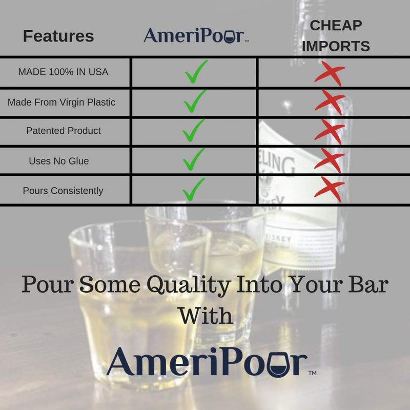  [AUSTRALIA] - AmeriPour - Measured Pourer - Liquor Bottle Pourers - Collared -(10pk) Made 100% In The USA. Bar Spouts That Don't Leak - No Cracks, Just A Perfect Cocktail Pour Everytime. Great for Wine Too! (.75) Amber .75oz (25ml) - 10 Pack