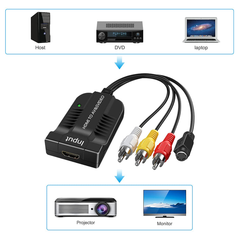  [AUSTRALIA] - HDSUNWSTD 1080p HDMI to Male AV/S Video Adapter S-Video,HDMI2AV+S CVBS Video Converter, HDMI to Male AV&S Video RCA HDMI2AV Converter 1080P HD Video Converter Box High Definition Multimedia