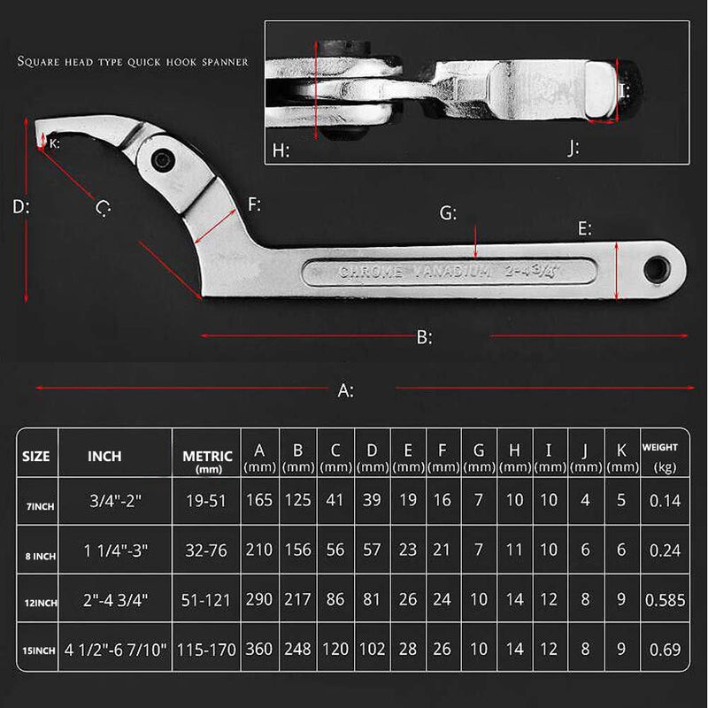  [AUSTRALIA] - Vmotor Chrome Vanadium C Spanner Tool Adjustable Hook Wrench - 4 1/2"-6 11/16"(115-170mm) 115-170