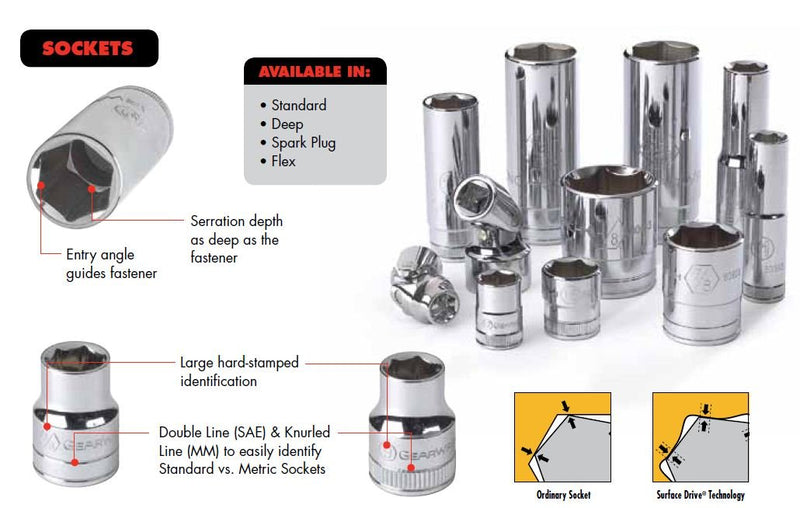  [AUSTRALIA] - GEARWRENCH 10 Pc. 1/4" Drive 6 Point Deep SAE Socket Set - 80305