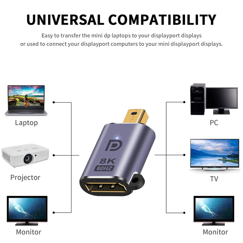  [AUSTRALIA] - Poyiccot Mini Displayport to Displayport Adapter 8K, Mini DP to DP Adapter, 8K@60hz Mini Displayport Male to Displayport Female Adapter Support Displayport 1.4 for MacBook, Surface Pro, 2Pack Mini DP Male to DP Female Adapter 2pcs
