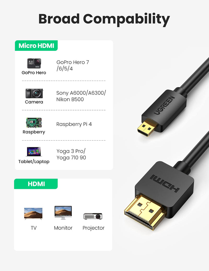 UGREEN Micro HDMI to HDMI Cable Adapter 4K 60Hz Ethernet Audio Return Compatible for GoPro Hero 7 Black Hero 5 4 6 Raspberry Pi 4 Sony A6000 A6300 Camera Nikon B500 Yoga 3 Pro Yoga 710 3FT - LeoForward Australia