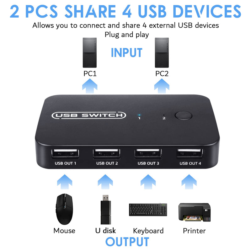  [AUSTRALIA] - USB Switch Selector, Switcher Box for 2 PCs Sharing 4 USB Peripheral Devices, for 1 Set Mouse Keyboard Scanner Printer Control 2 Computer, with Wired Remote Control and 2 USB Cable