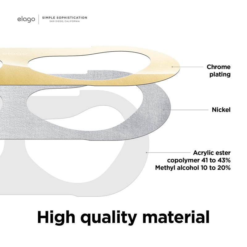  [AUSTRALIA] - elago Dust Guard Compatible with AirPods 3 Case, Dust-Proof Sticker Compatible with AirPods 3rd Generation Case 2021, Protection from Iron & Metal Shavings, Clean Your AirPods (1 Set, Gold)