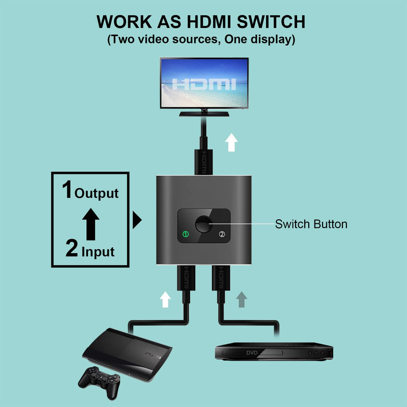  [AUSTRALIA] - HDMI Switch 4K HDMI Splitter- Aluminum Bi-Directional HDMI Switcher 2 Input 1 Output, HDMI Switch Splitter 2 x 1/1 x 2, Support 4K 3D 1080P for Xbox PS4 Roku HDTV Fire Stick Blu Ray,Grey