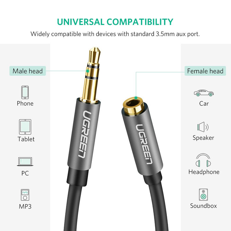 UGREEN 3.5mm Headphone Extension Cable, 3.5mm TRS Male to Female Stereo Extension Cord Adapter, Gold Plated Audio Aux Jack Extender Compatible with iPhone iPad Smartphones Tablets Media Players, 15FT - LeoForward Australia