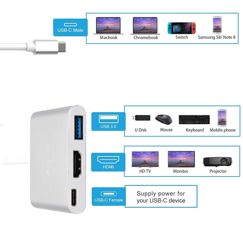  [AUSTRALIA] - USB C to HDMI Adapter,Anbear USB-C to HDMI Multiport Adapter with USB 3.0, PD Quick Charging Port,Compatible for MacBook Pro/ iPad Pro/S8+/S9+/Projector/Monitor