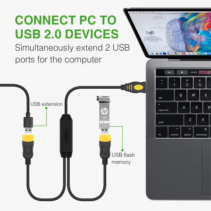  [AUSTRALIA] - USB Splitter 2.0,Andul USB Y Cable One Male to Female Dual Hub Power Cord Extension Adapter