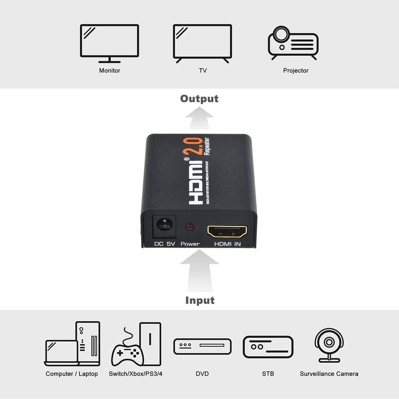  [AUSTRALIA] - HDMI Booster 2.0, Flashmen 4K2K 1080P 3D HDMI Amplifier Repeater HDMI Powered Signal Amplifier Booster 18Gbps Bandwidth HDCP 2.2 Up to 60m/200ft Transmission Distance Black